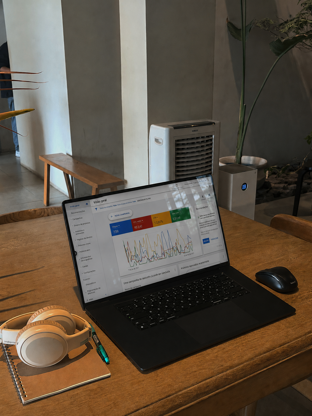 Workspace KLIO: painel de Google Ads em operação.